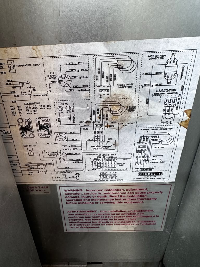 Exceptional Condition – Blodgett MARK V-100 DBL – 38" Double-Deck Electric Convection Oven – 220/240V, Single Phase – ENERGY STAR® – Fully Tested & Operational!